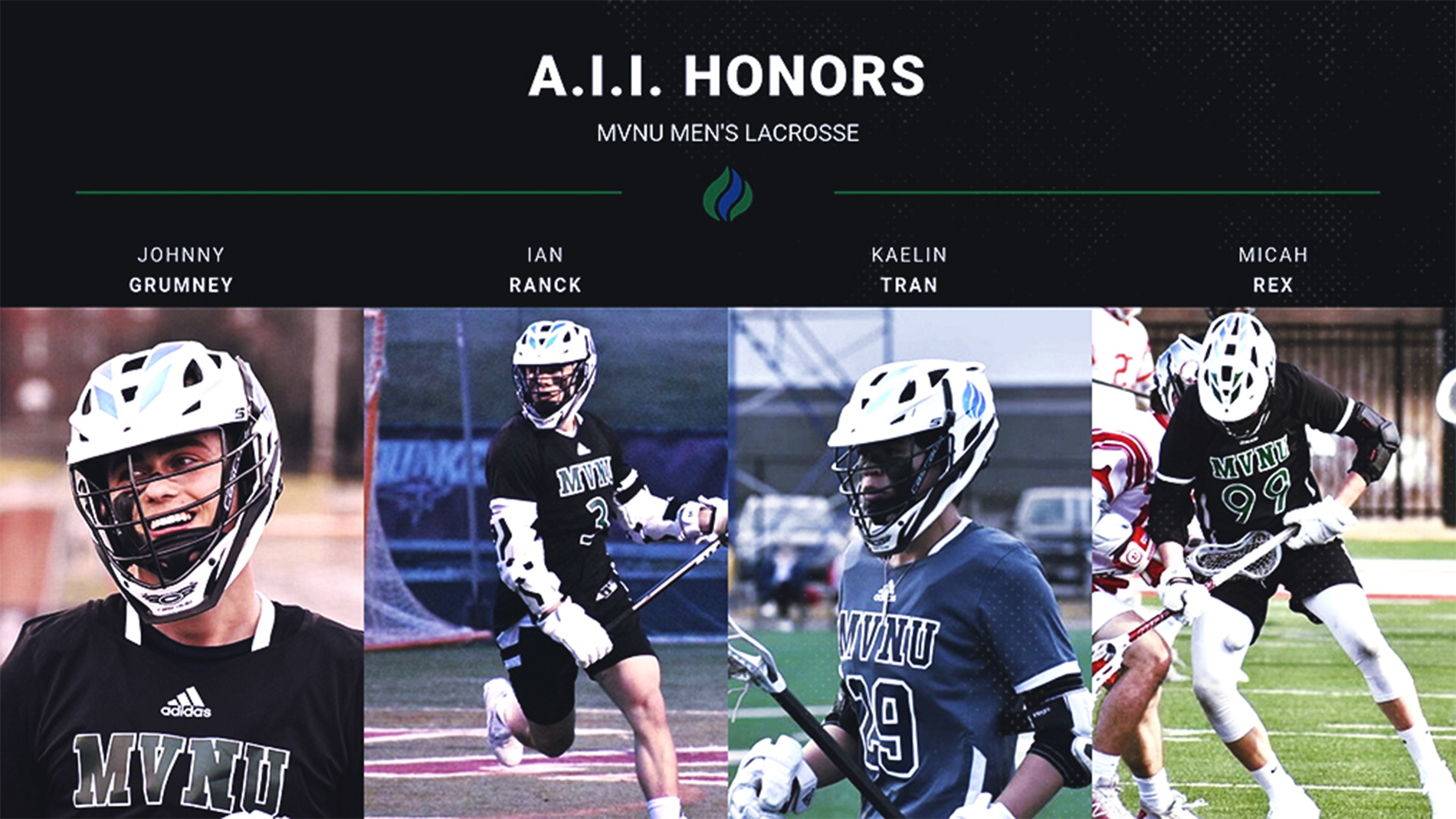 Association of Independent Institutions Announces Men's Lacrosse Honors